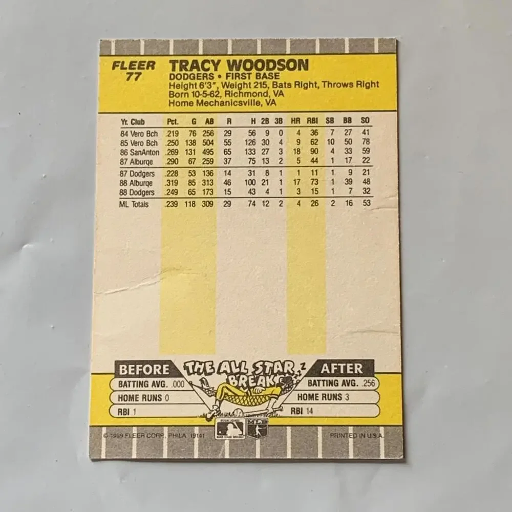 1989 Fleer #77 Tracy Woodson Los‎ Angeles Dodgers Baseball Card MLB Vintage